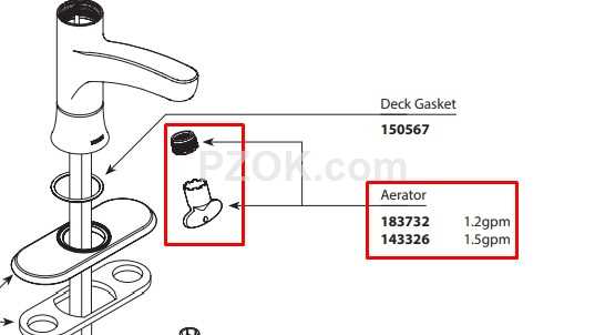 Moen Faucet